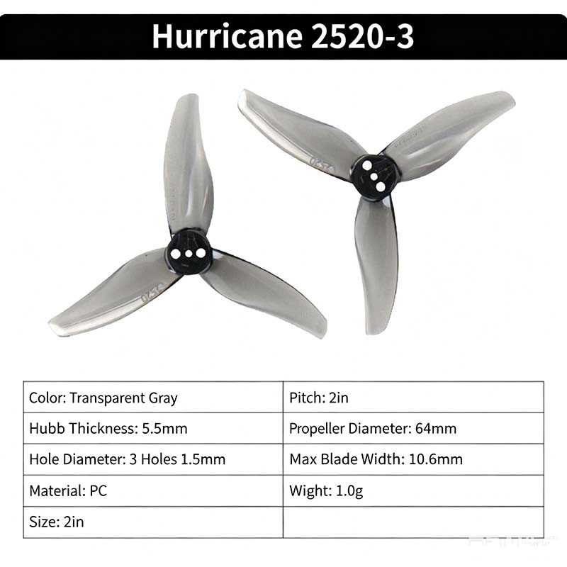 Gemfan Hurricane 2520-3 2.5-in - огляд і ціна Drone Racing Propeller